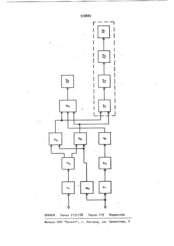 Фазометр (патент 918880)