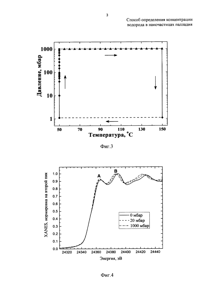 Способ определения концентрации водорода в наночастицах палладия (патент 2642539)