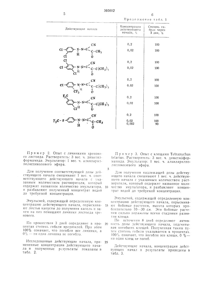 Инсектицид и акарицид (патент 305612)