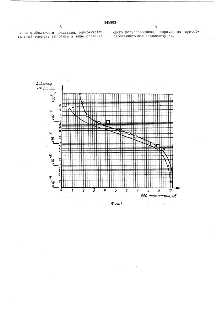 Манометрический датчик давления для теплоэлектрических вакуумметров (патент 348903)
