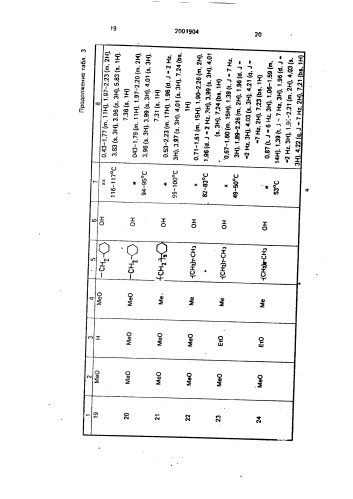 Способ получения хиноновых производных (патент 2001904)