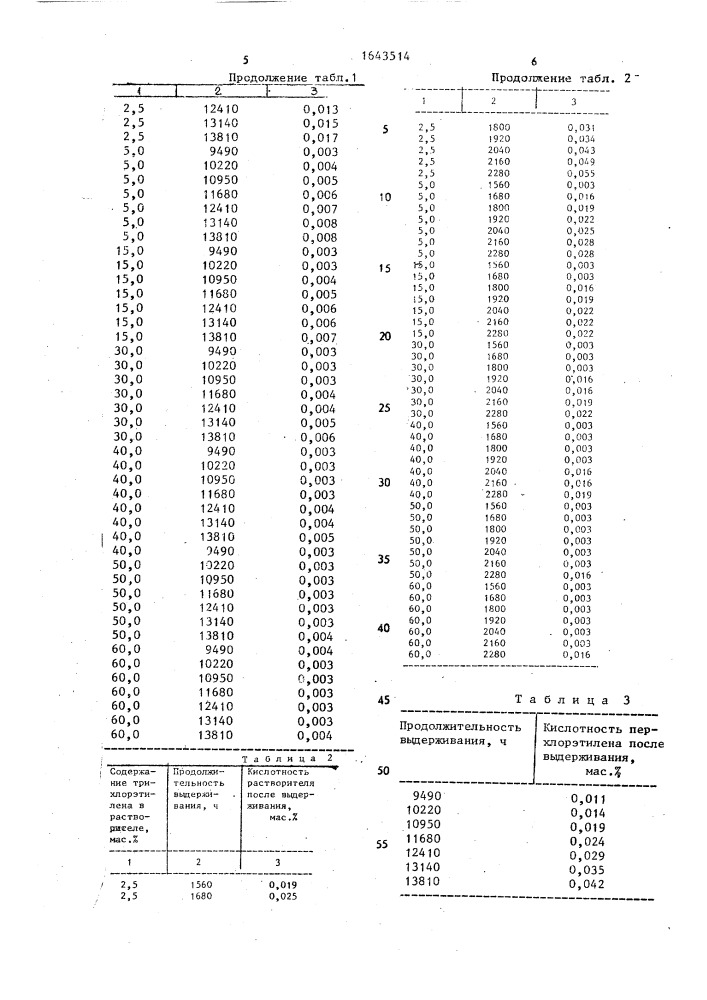 Растворитель на перхлорэтиленовой основе (патент 1643514)