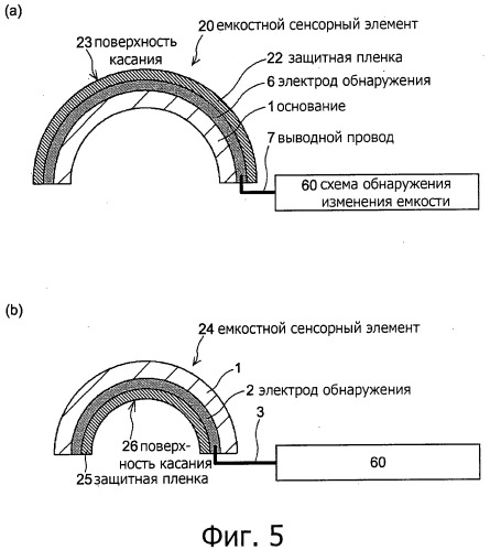 Емкостный сенсорный элемент, способ его изготовления и емкостное устройство обнаружения прикосновения (патент 2498390)