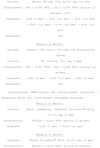 Триазолопиридазины в качестве ингибиторов par1, их получение и применение в качестве лекарственных средств (патент 2499797)