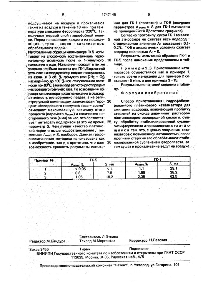 Способ приготовления гидрофобизированного платинового катализатора для сжигания водорода (патент 1747146)