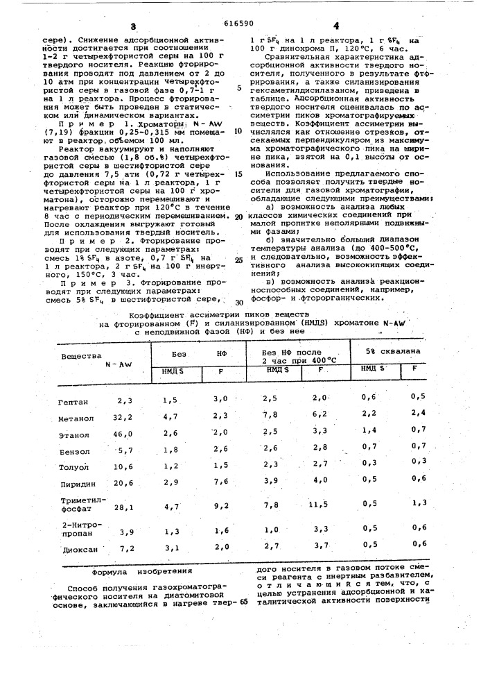 Способ получения газохроматографического носителя на диатомитовой основе (патент 616590)