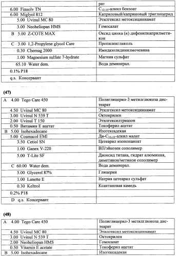 Противоперхотные композиции, содержащие пептиды (патент 2491052)