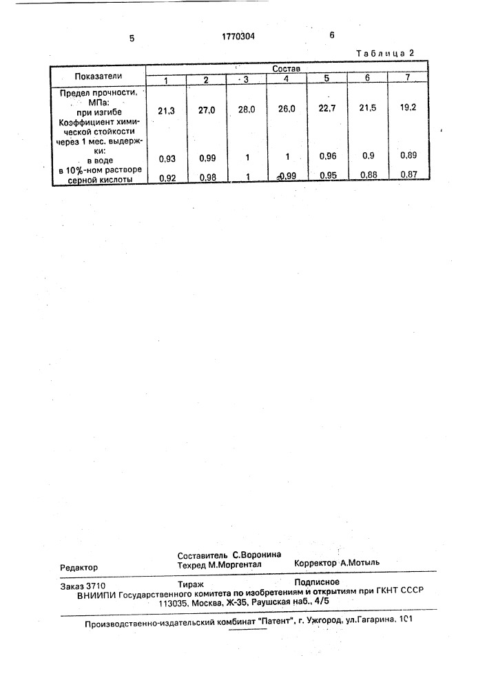Полимерминеральная смесь (патент 1770304)