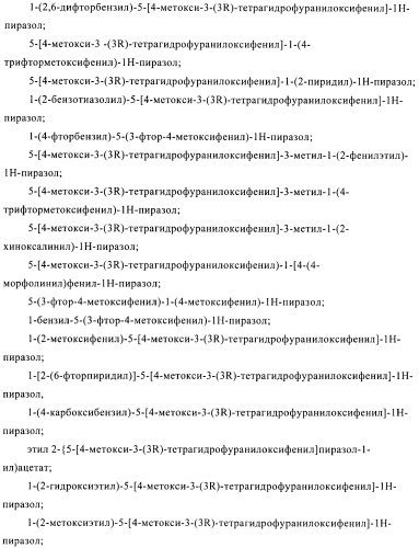 Производные пиразола в качестве ингибиторов фосфодиэстеразы 4 (патент 2379292)