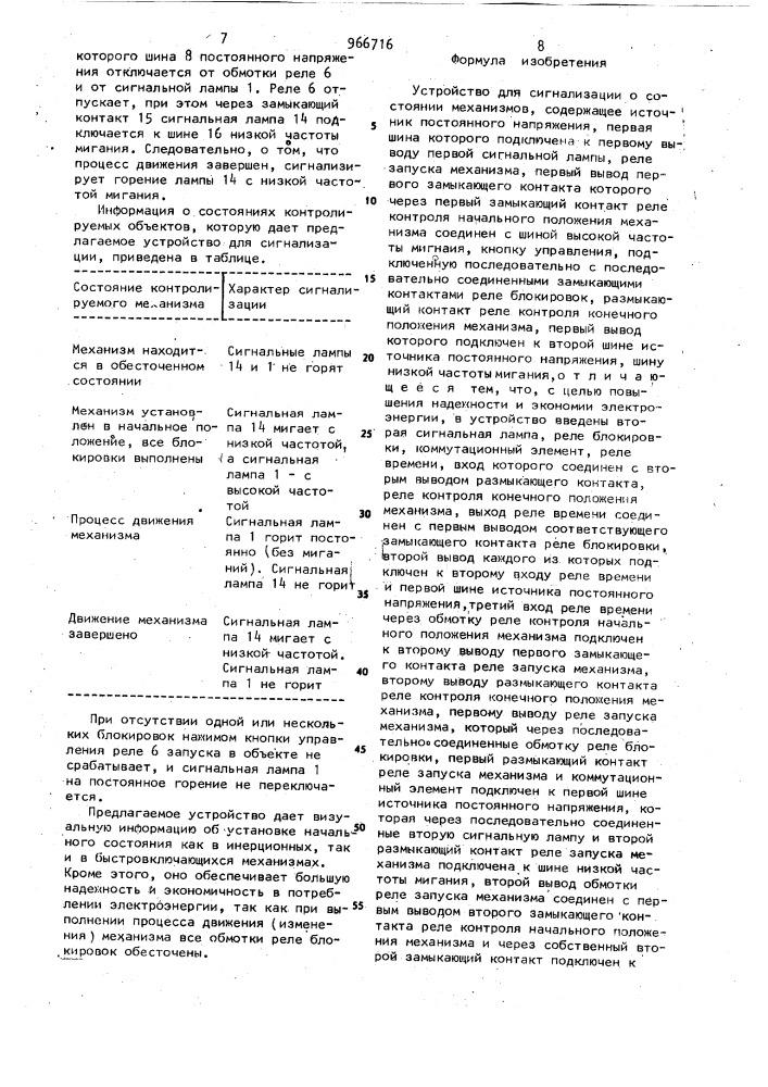 Устройство для сигнализации о состоянии механизмов (патент 966716)