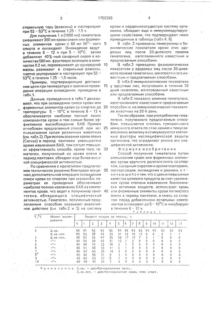Способ получения гематогена (патент 1752393)