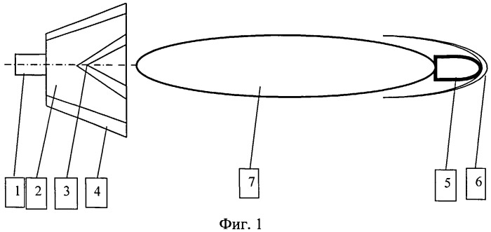 Способ создания импульсной плазменной антенны (патент 2543508)