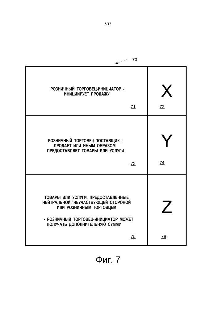 Передаваемые указатели и дисплей с соответствующей системой начисления комиссионных (патент 2604426)
