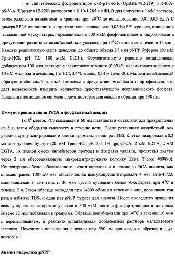 Лечение нейродегенеративных заболеваний (патент 2489155)