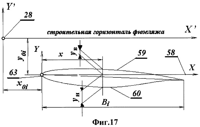 Самолет и его стреловидное крыло (патент 2398709)