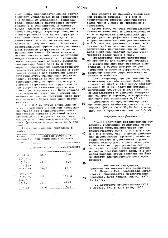 Способ получения металлических порошков (патент 900989)