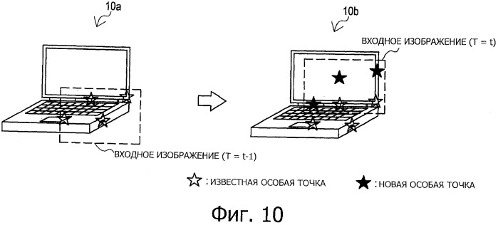 Устройство обработки информации, способ обновления карты, программа и система обработки информации (патент 2481625)