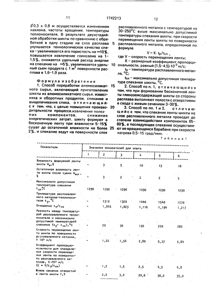 Способ переработки алюмосиликатного сырья (патент 1742213)