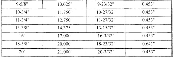 Резьбовое соединение для соединения стальных труб (патент 2486396)