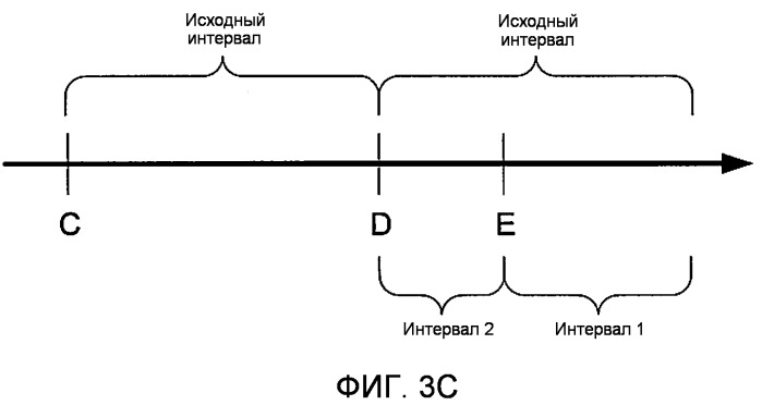 Способ и устройство в системе беспроводной связи (патент 2486713)