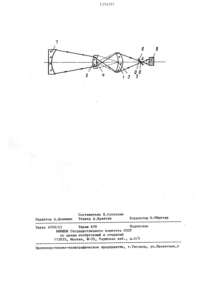 Компенсатор для контроля вогнутых асферических зеркал (патент 1254293)