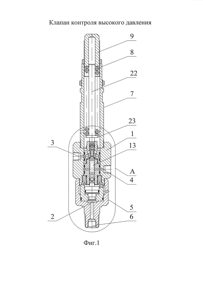 Клапан контроля высокого давления (патент 2612664)