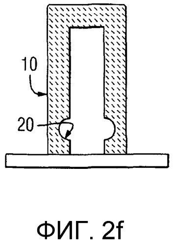 Механическое присоединение проводника электрического тока к инертным анодам (патент 2299276)