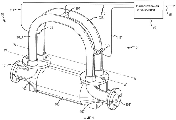 Способ и устройство для определения ошибки расхода в вибрационном расходомере (патент 2487322)