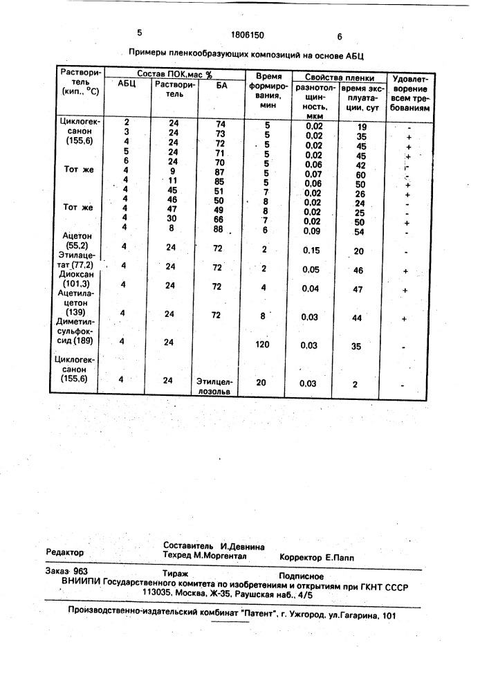 Полимерная пленкообразующая композиция для изготовления пелликлов (патент 1806150)