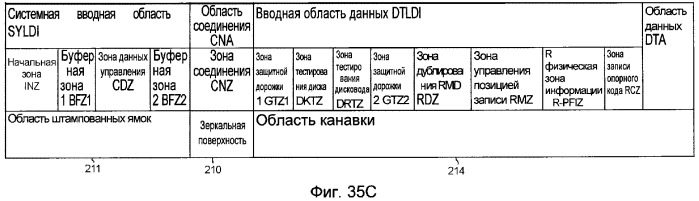 Носитель информации, способ воспроизведения и способ записи (патент 2340958)