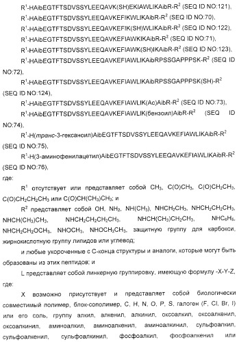 Соединения агонисты рецептора глюкагоноподобного белка-1 (glp-1r) (патент 2432361)