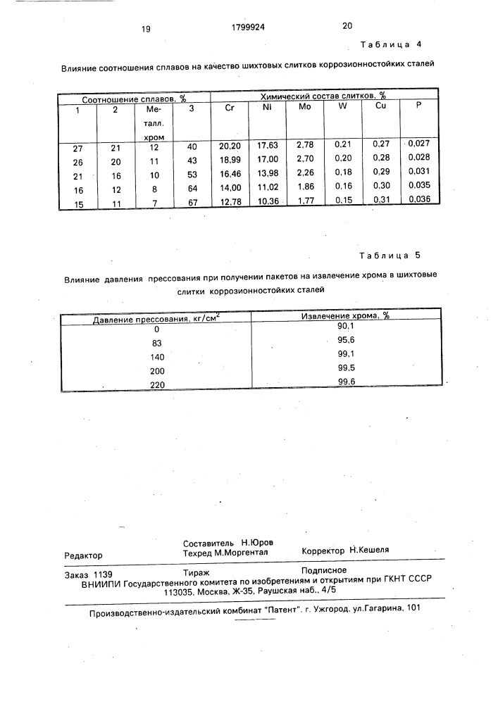 Способ переработки лома и отходов сплавов, содержащих цветные и черные металлы (патент 1799924)