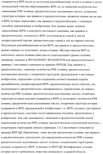 Конъюгаты впч-антиген и их применение в качестве вакцин (патент 2417793)