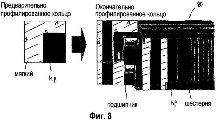 Способ формования узла композитного подшипника, композитный подшипник и композитный подшипник для ветровой турбины (патент 2558401)