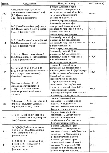 Производные гетероарилзамещенного пиперидина в качестве ингибиторов печеночной карнитин пальмитоилтрансферазы (l-cpt1) (патент 2396269)