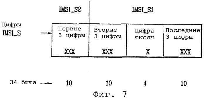 Устройство и способ для определения маски открытого длинного кода в системе мобильной связи (патент 2370912)