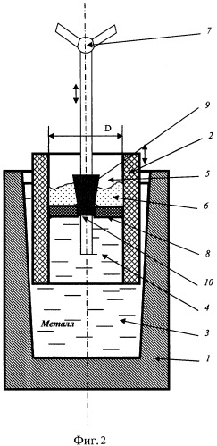 Устройство для обработки металлического расплава рафинирующим шлаком (патент 2476602)