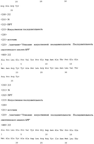 Аналог панкреатического полипептида человека (варианты), фармацевтическая композиция на его основе, способ лечения ожирения или диабета, способ снижения аппетита, уменьшения поглощения пищи или снижения потребления калорий и способ косметического снижения массы посредством указанного аналога (патент 2506273)