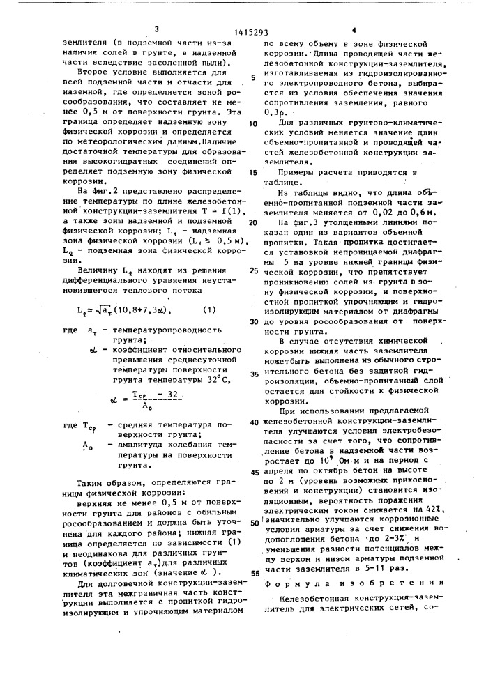 Железобетонная конструкция-заземлитель (патент 1415293)