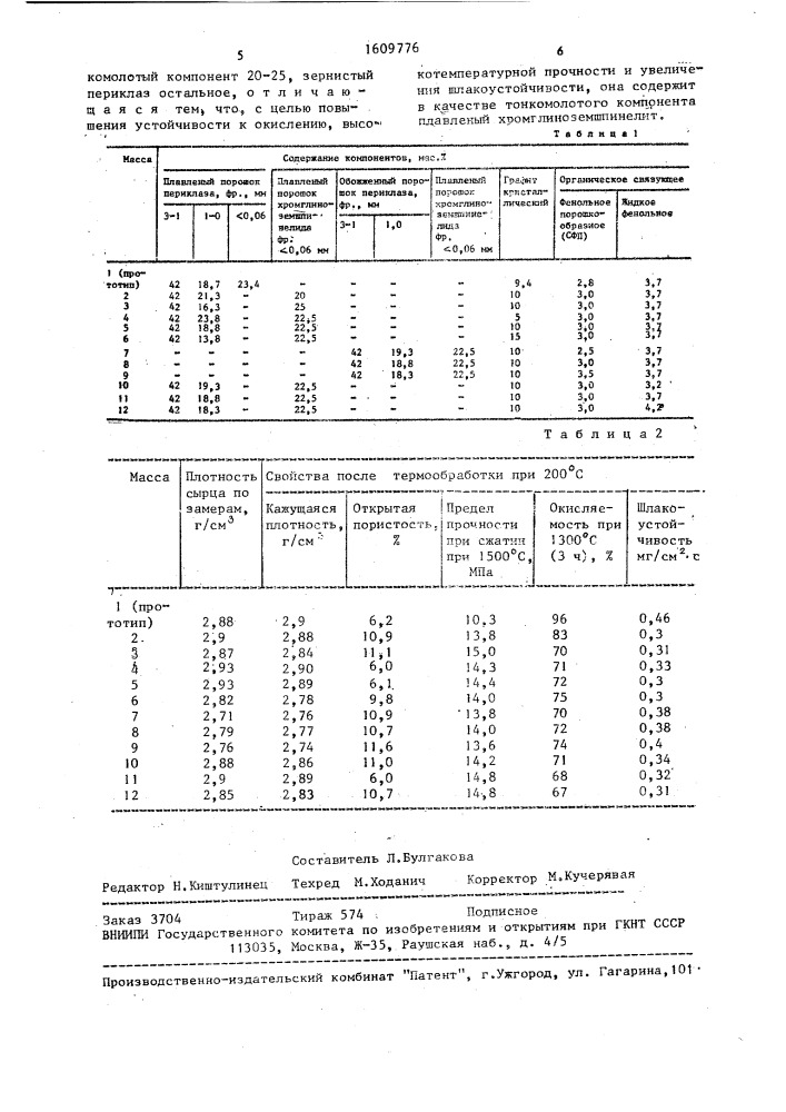 Шихта для изготовления огнеупорных изделий (патент 1609776)