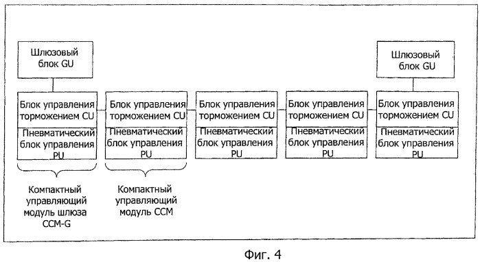 Электропневматическая тормозная система рельсового транспортного средства (патент 2362692)