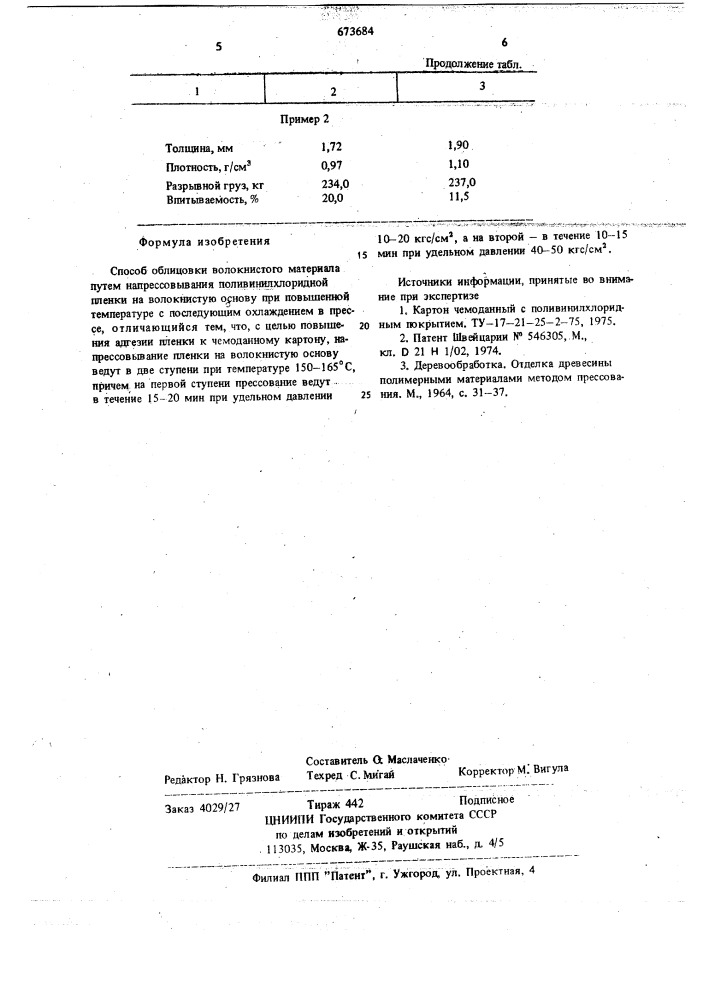 Способ облицовки волокнистого материала (патент 673684)