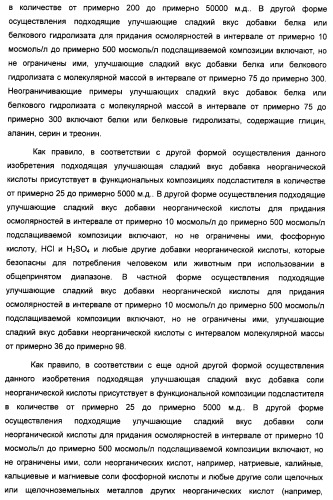 Композиция интенсивного подсластителя с пищевой клетчаткой и подслащенные ею композиции (патент 2455853)