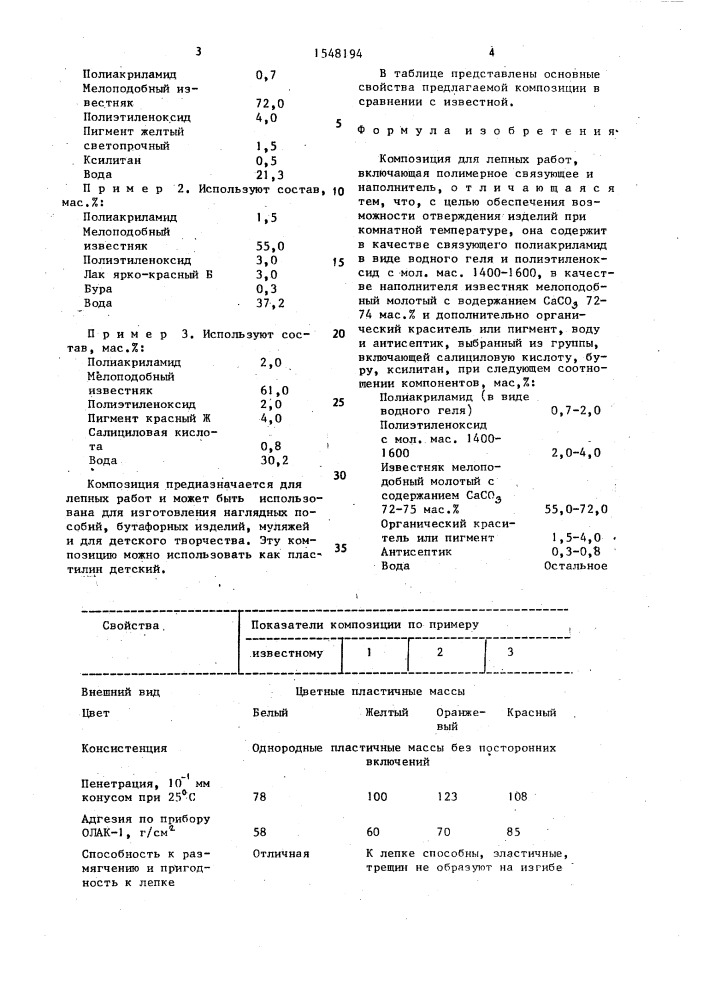 Композиция для лепных работ (патент 1548194)