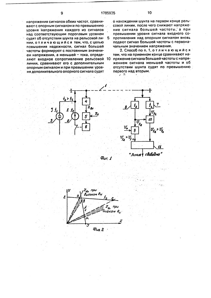 Способ контроля свободности рельсовой линии (патент 1785935)