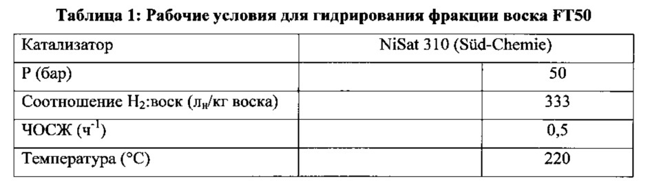 Обработка воска (патент 2635357)