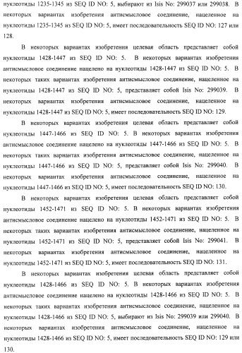 Композиции и способы модуляции экспрессии рецептора фактора роста фибробластов 4 (fgfr4) (патент 2501803)
