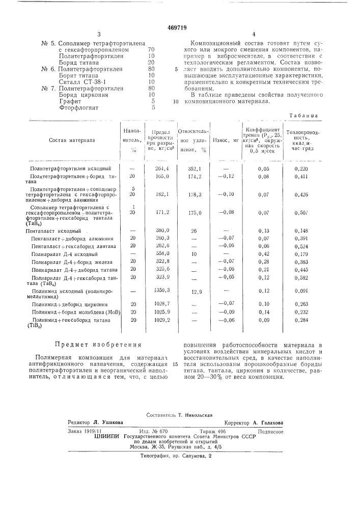 Полимерная композиция (патент 469719)