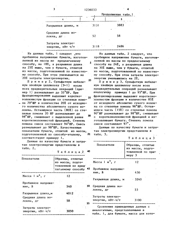 Способ подготовки волокнистой массы для изготовления конденсаторной бумаги (патент 1236033)