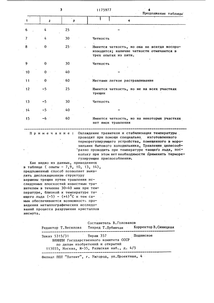 Способ травления кристаллов висмута (патент 1175977)